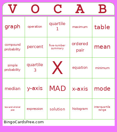 Algebra 1 Vocabulary Bingo Card
