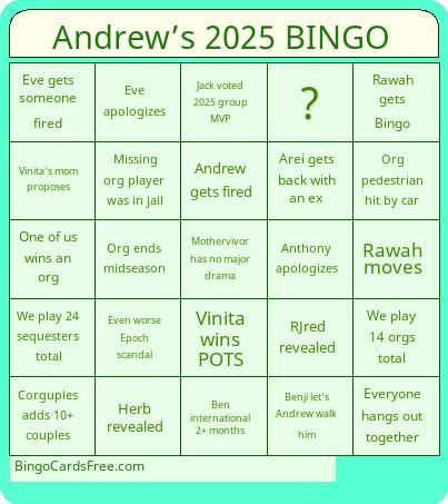 Andrew’s 2025 Bingo