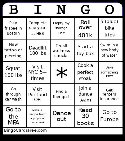 Anna 2025 Bingo Cards Free Pdf Printable Game, Title: BINGO