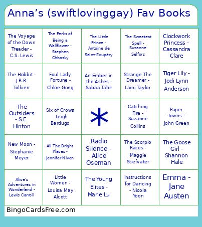 Anna’s (swiftlovinggay) Fav Books Bingo Card