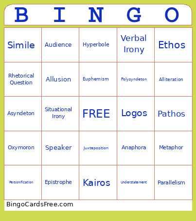 AP Terms Bingo Card