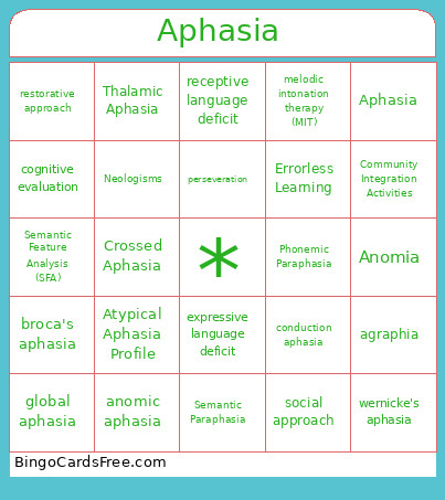 Aphasia Bingo Card 2