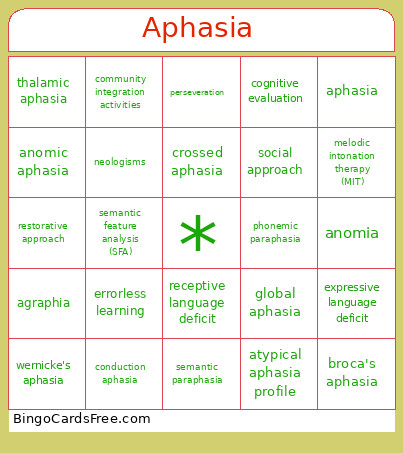 Aphasia Bingo Card