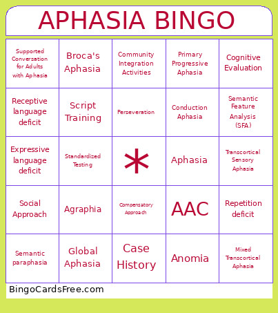 APHASIA Bingo Card 3
