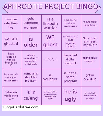 APHRODITE PROJECT Bingo Card