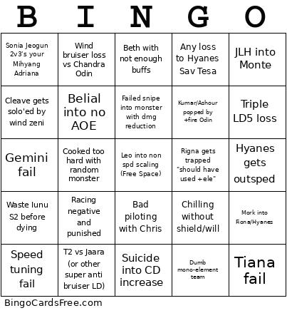 Apoc Loss Bingo