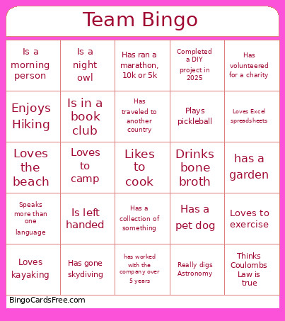 April Team Bingo Card