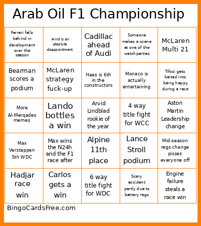 Arab Oil F1 Championship Bingo Card