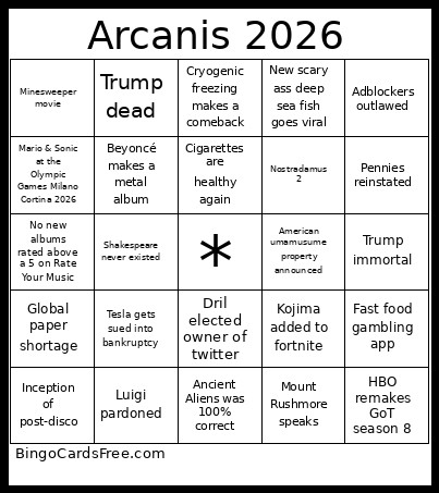 Arcanis 2026 Bingo Card