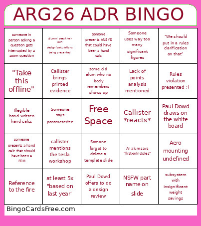 ARG26 ADR Bingo Card