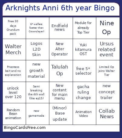 Arknights 6th Year Anniversary Bingo Card