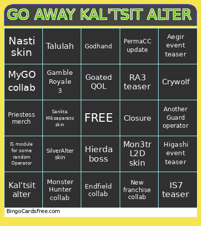 Arknights 7th Anniversary Bingo Card