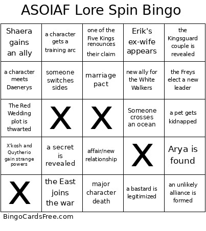 ASOIAF Lore Spin Bingo Card 2