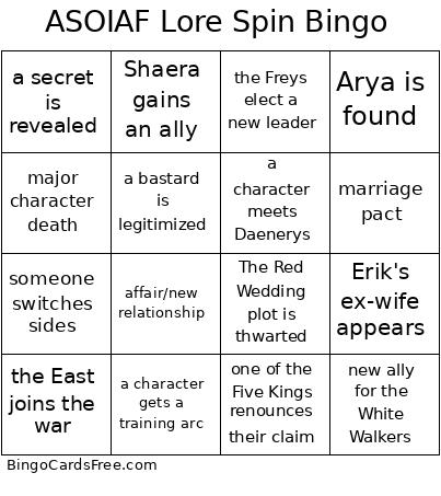 ASOIAF Lore Spin Bingo