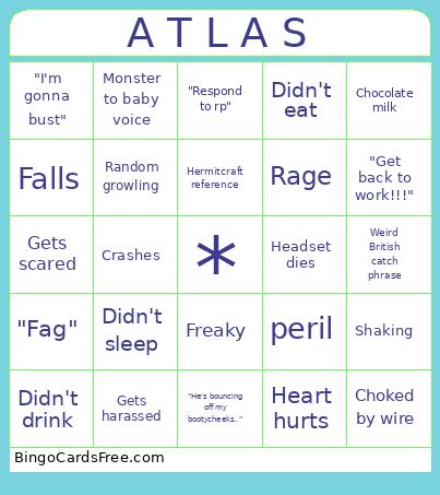 Atlas bingo Cards Free Pdf Printable Game, Title: A T L A S