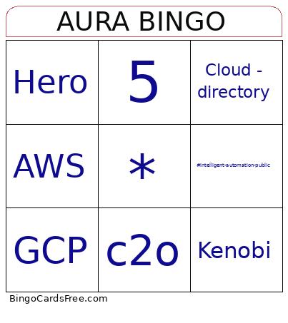 AURA Bingo Card