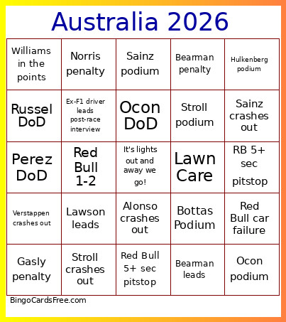Australia 2026 Bingo Card
