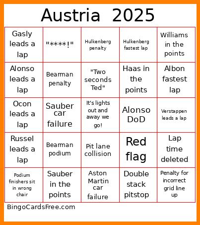 Austria  2025 Bingo