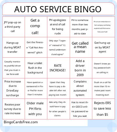 Auto Service Bingo Cards Free Pdf Printable Game, Title: AUTO SERVICE BINGO