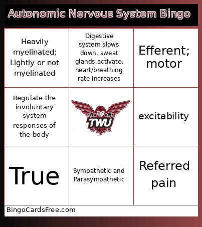 Autonomic Nervous System Bingo Card 2