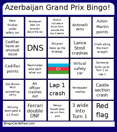 Azerbaijan Grand Prix ! Bingo Card