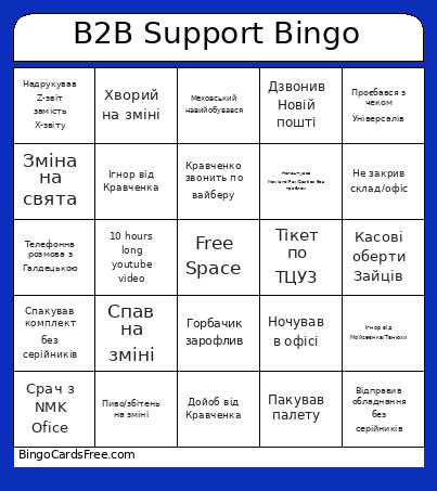 B2B Support Bingo Card