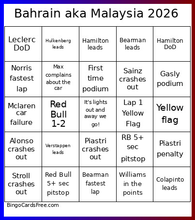 Bahrain Aka Malaysia 2026 Bingo Card