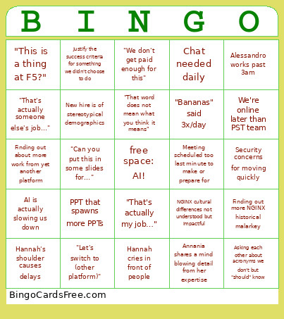 Bananas Wk Feb 9 Bingo Card
