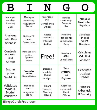 Banking - Who Quiz Bingo Card