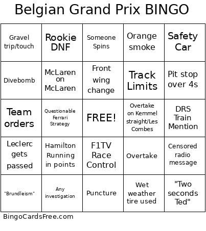 Belgian Grand Prix BINGO