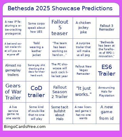 Bethesda 2025 Showcase Predictions Bingo