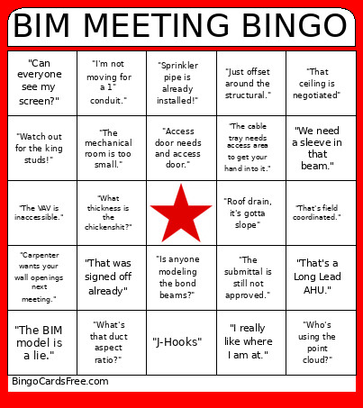 BIM Coordination Meeting Bingo Card