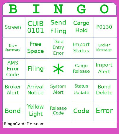 Board 2: “Troubleshooting & Reporting” Bingo Card