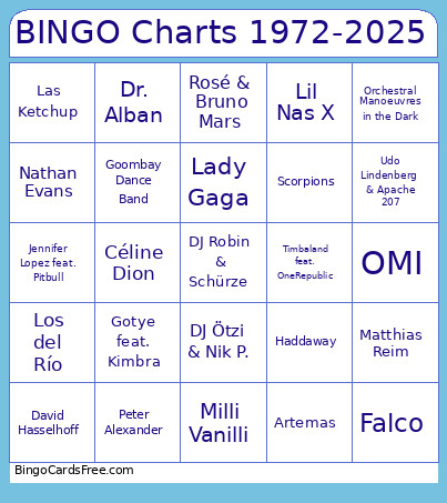Charts 1972-2025 Bingo Card