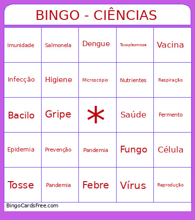 - CIÊNCIAS Bingo Card
