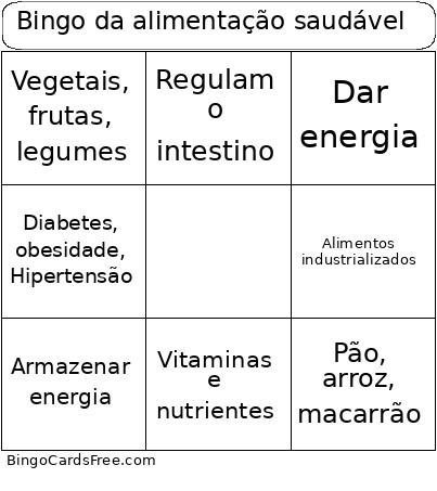 Da Alimentação Saudável Bingo Card