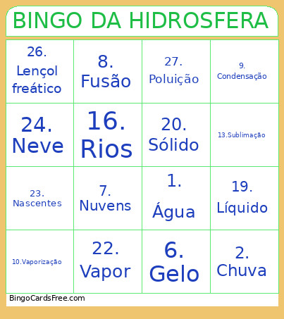 DA HIDROSFERA Bingo Card