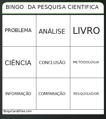 DA PESQUISA CIENTIFICA Bingo Card