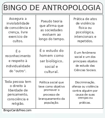 DE ANTROPOLOGIA Bingo Card