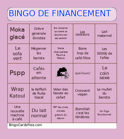 DE FINANCEMENT Bingo Card 2