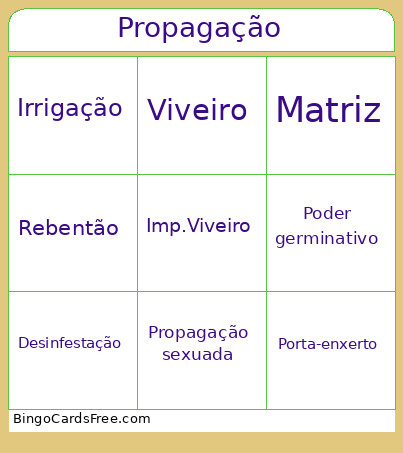 De Propagação Bingo Card