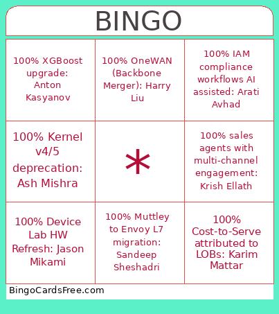 bingo done done