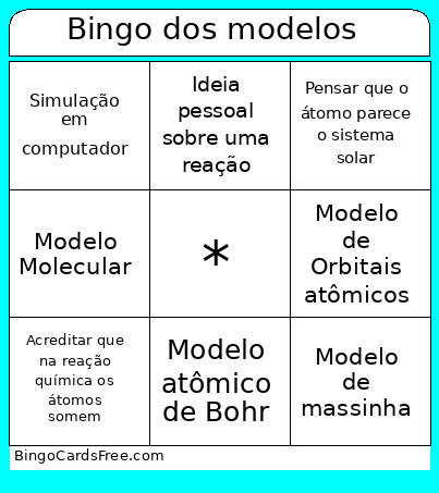 Dos Modelos Bingo Card 2