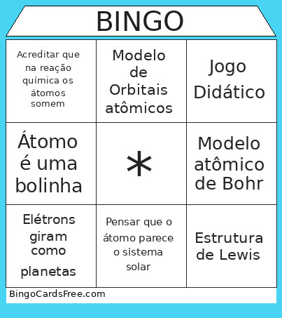Dos Modelos Bingo Card