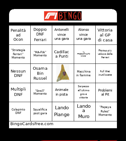 F1 2025 Bingo Card