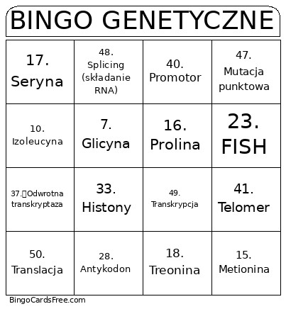 GENETYCZNE Bingo Card
