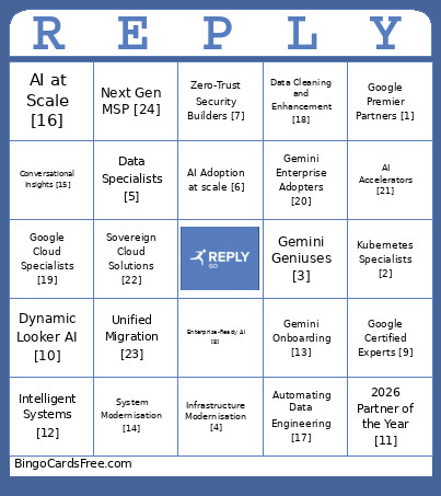 Go Reply Bingo Card