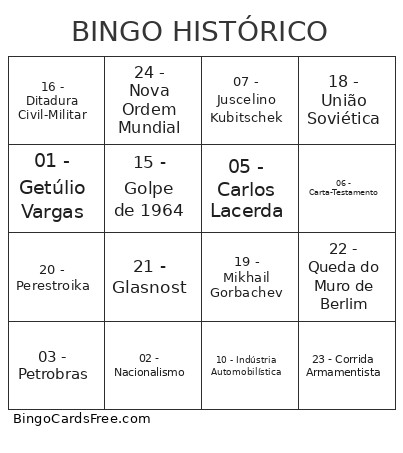 Histórico Bingo Card