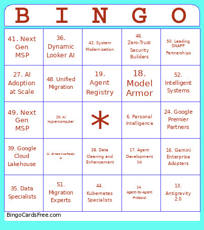 Reply V2 Bingo Card