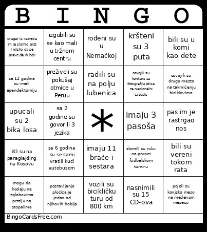 Srpski Bingo Card